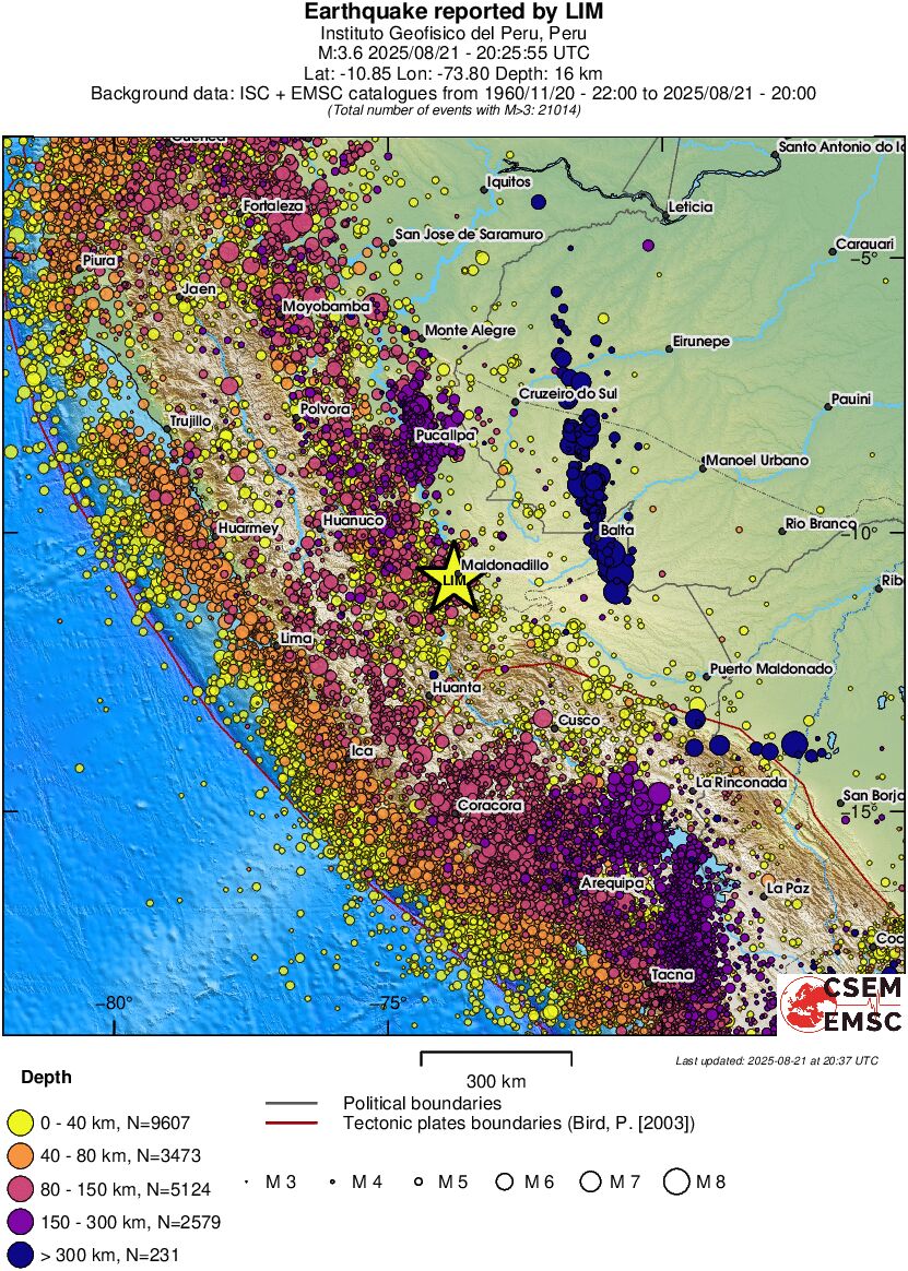 wide historical seismicity