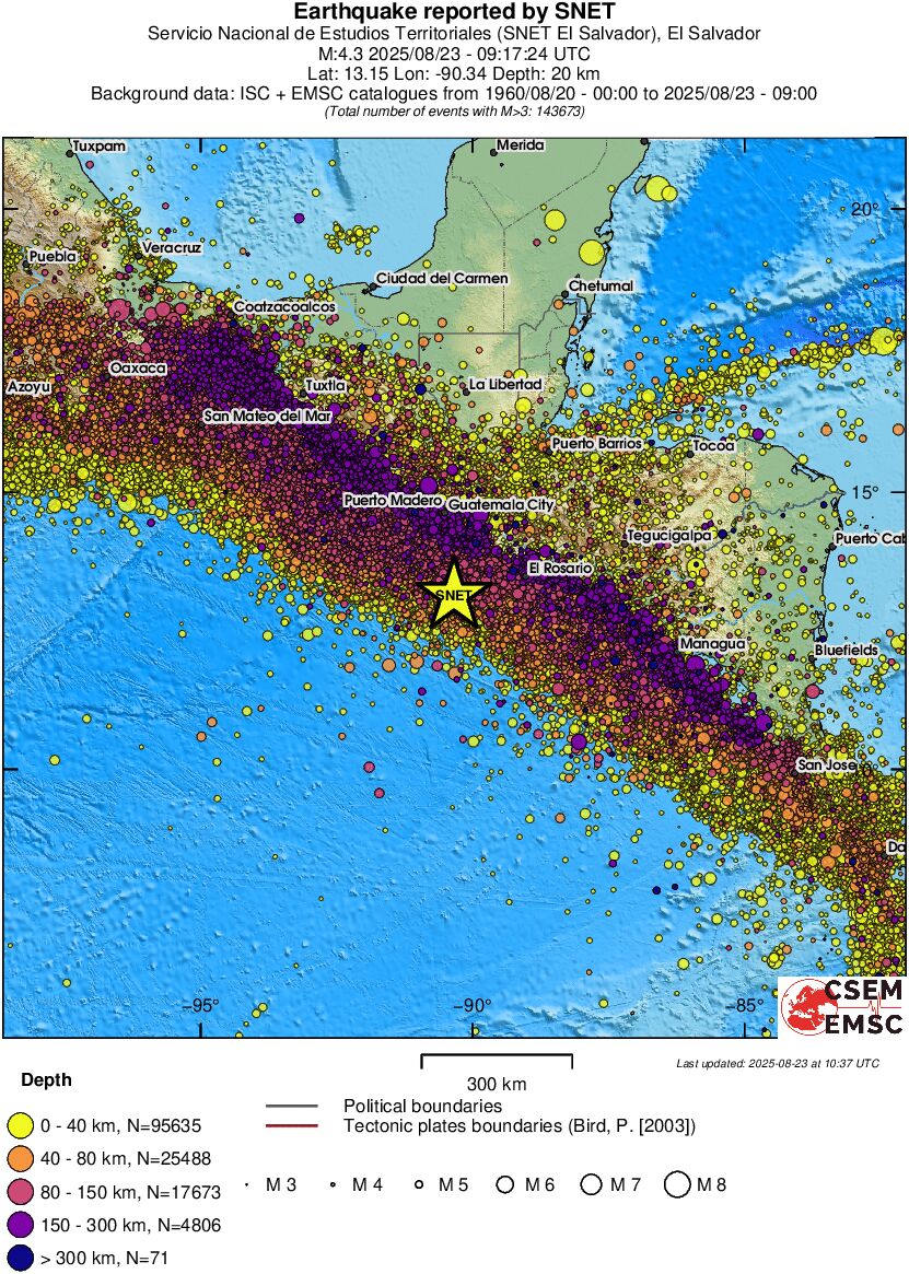 wide historical seismicity