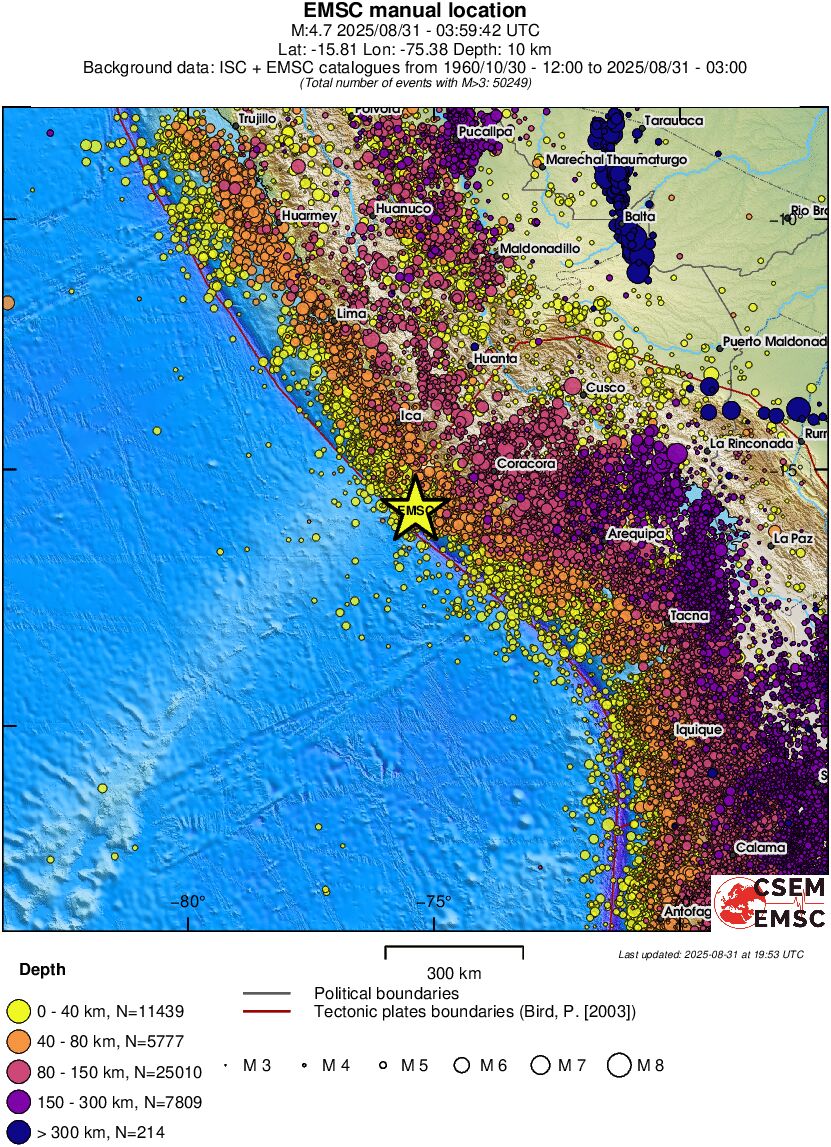 wide historical seismicity