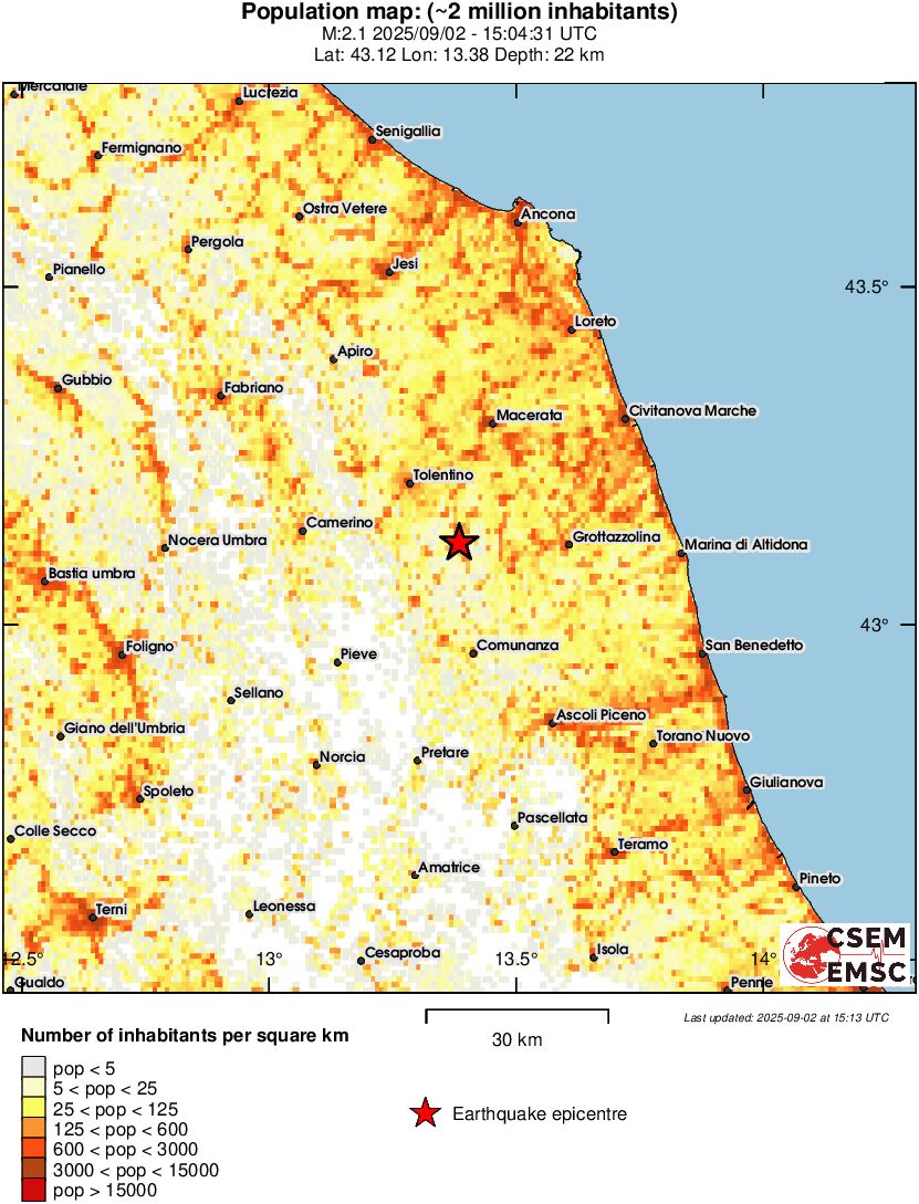 population