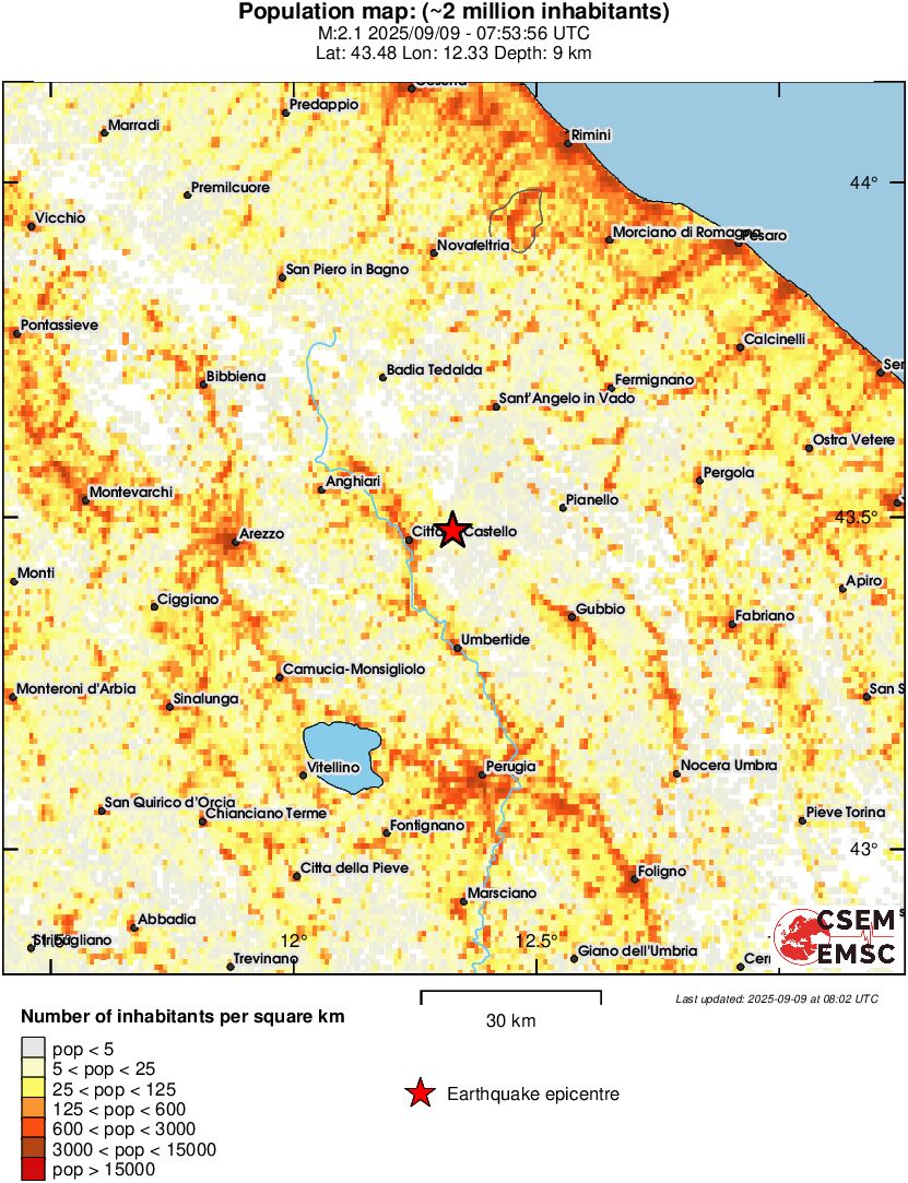 population