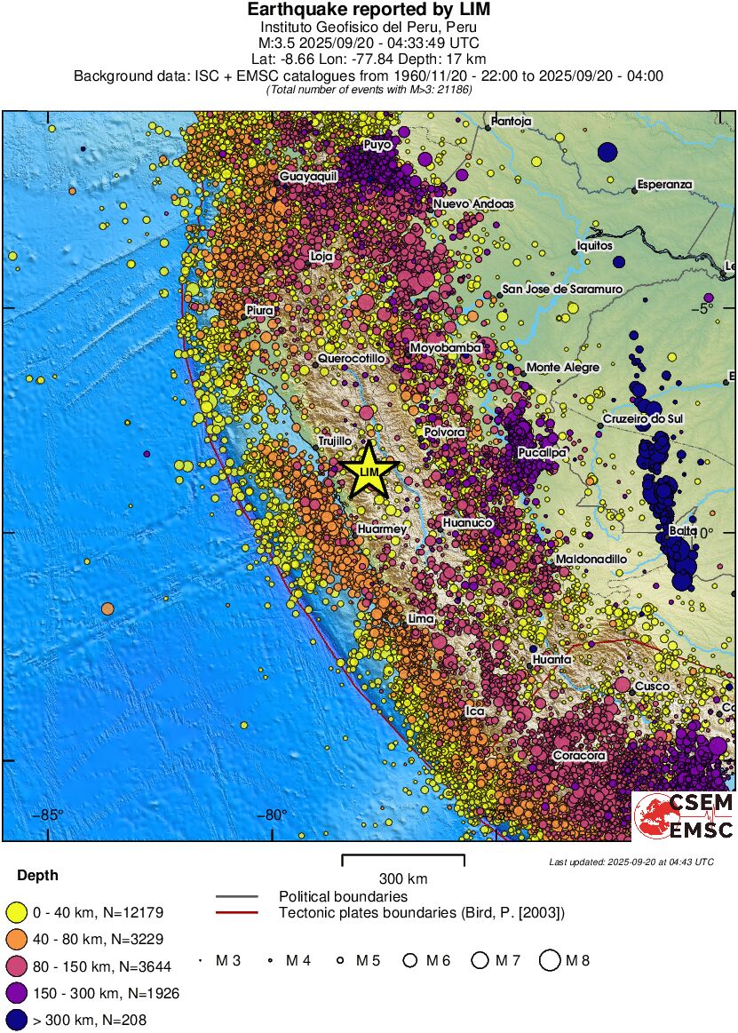 wide historical seismicity