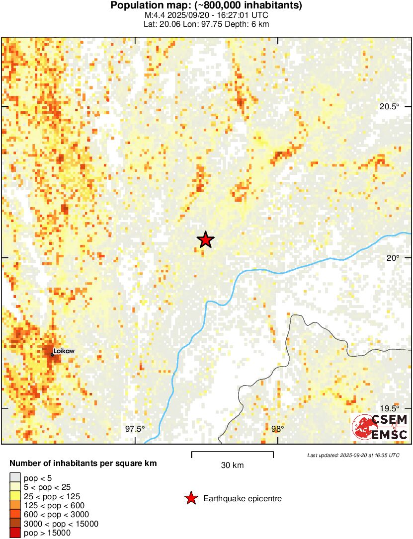 population
