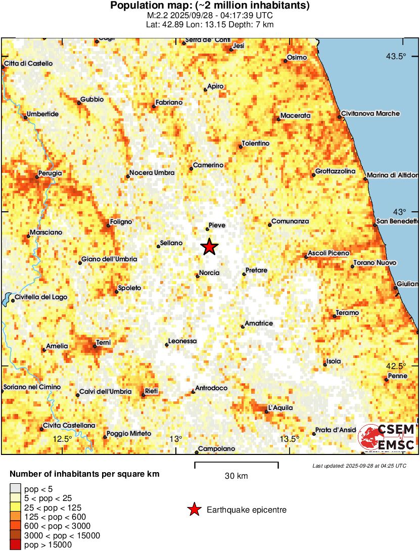 population