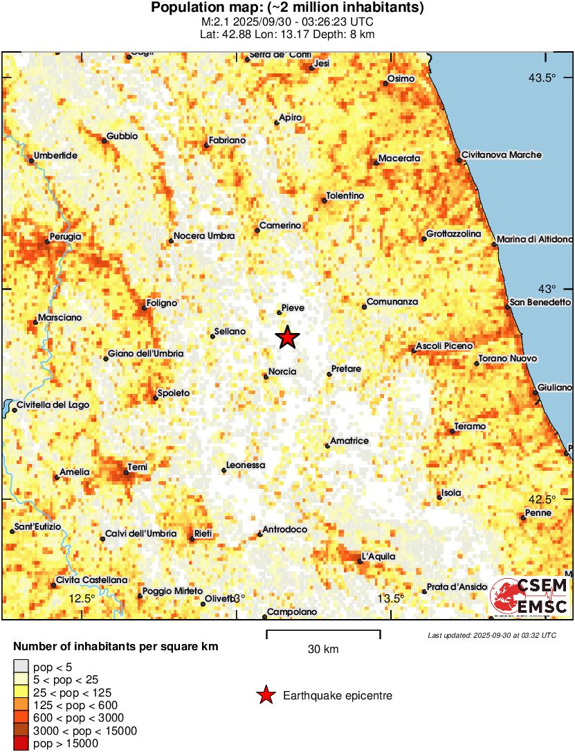 population