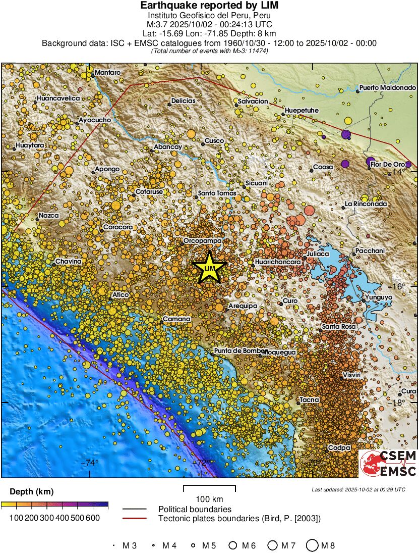 regional depth historical seismicity