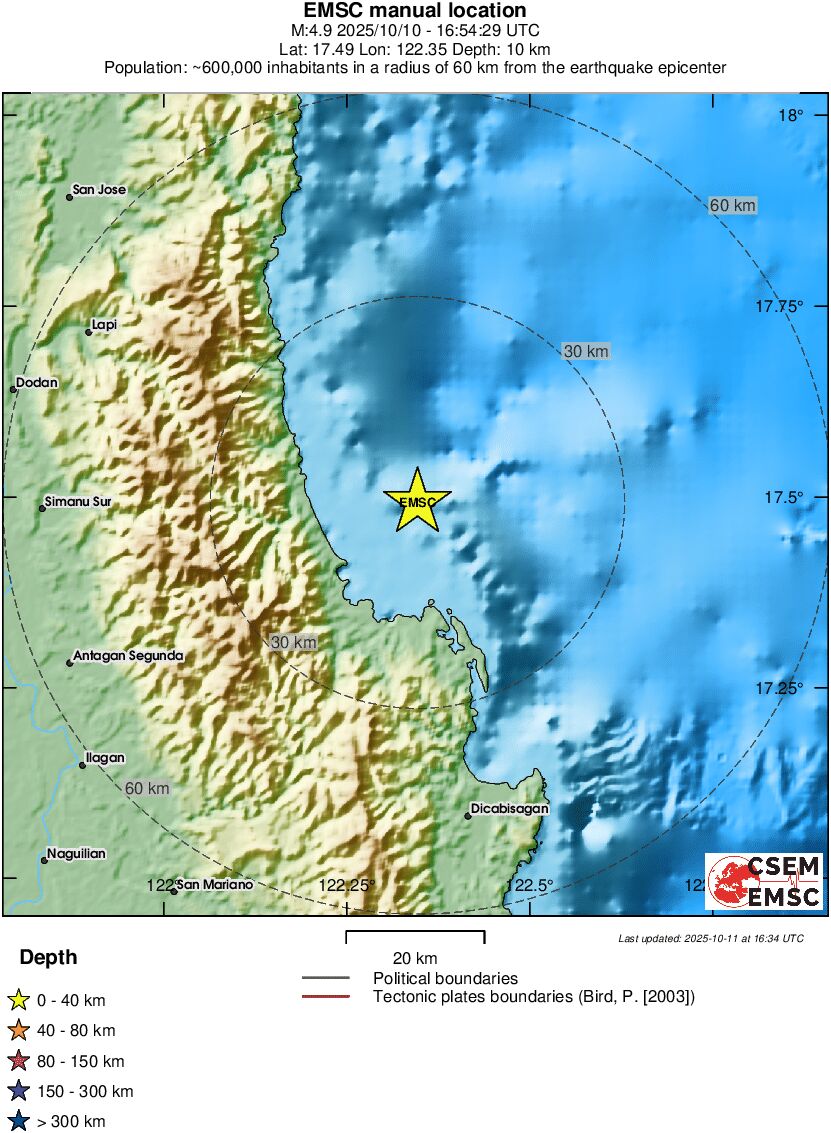 Local View