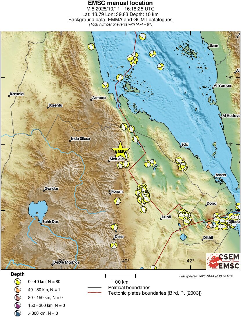 Regional moment Tensor