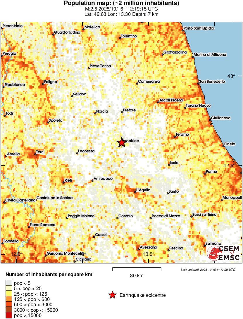 population