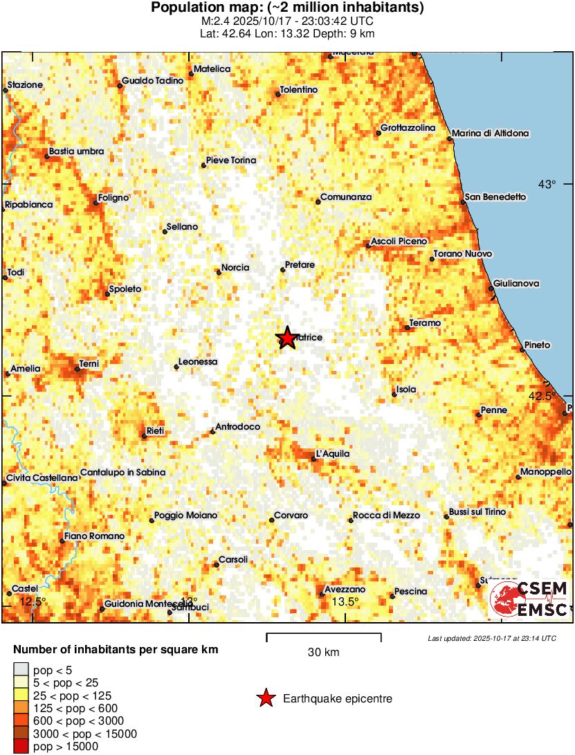 population