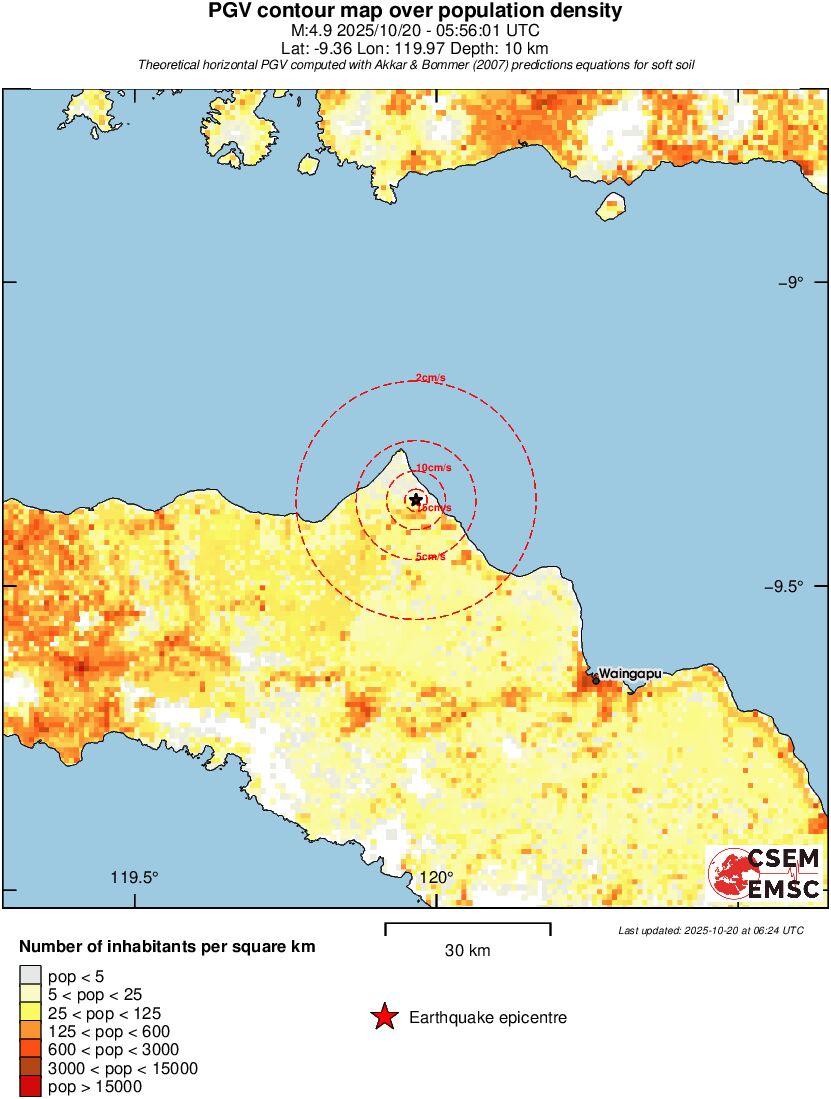 population pgv