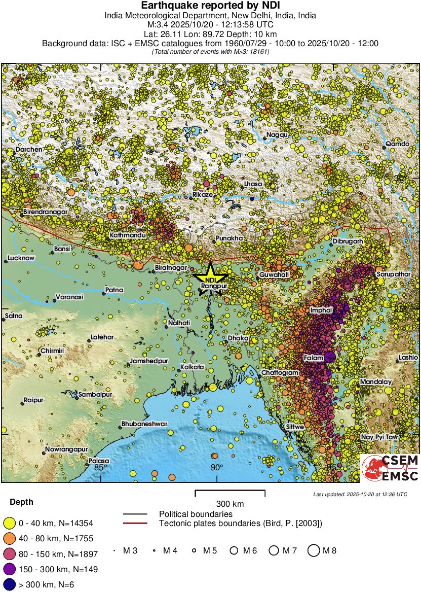 wide historical seismicity