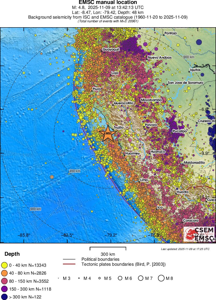 wide historical seismicity