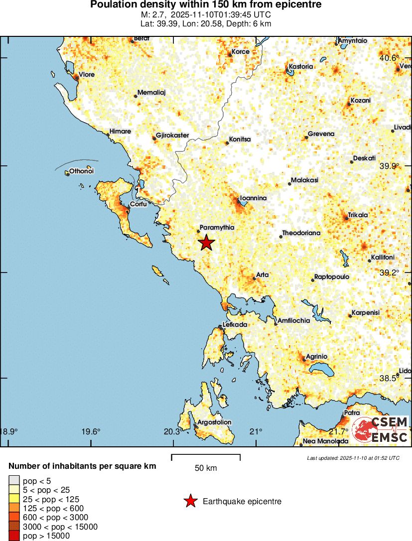 population