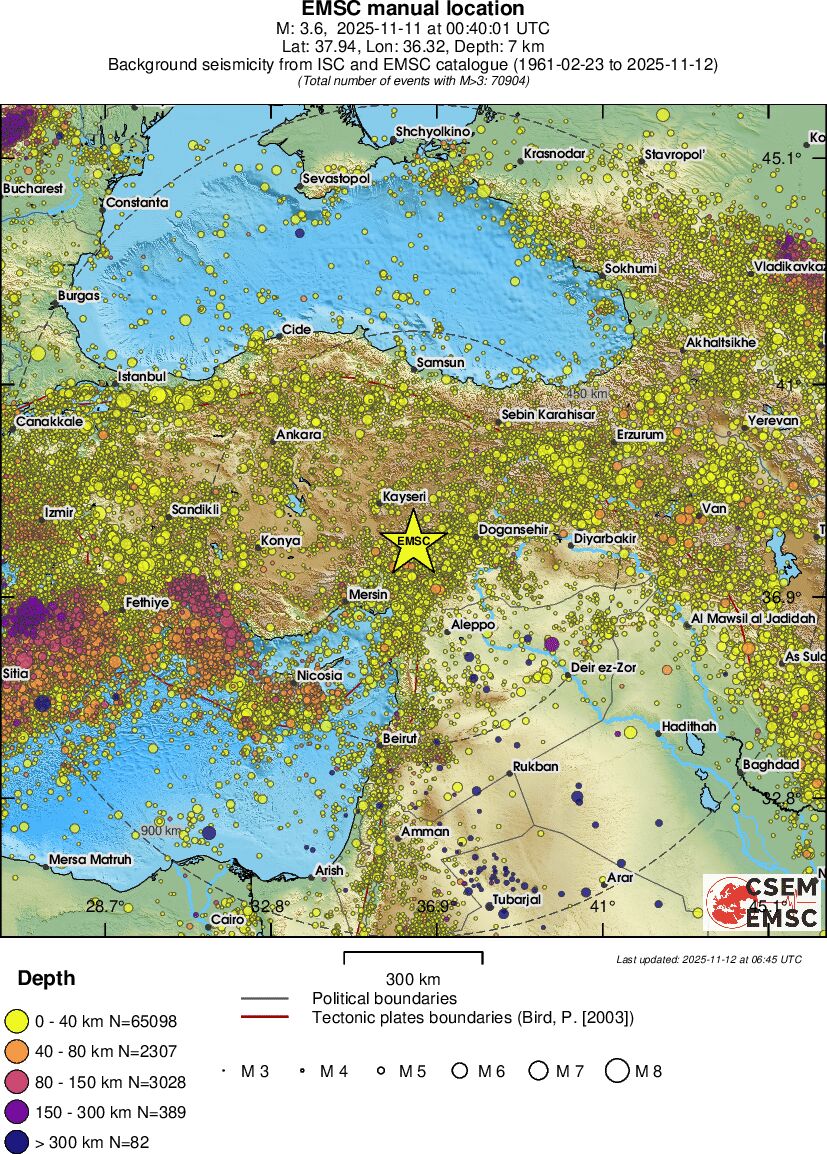 wide historical seismicity