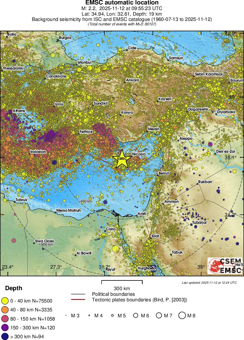 wide historical seismicity