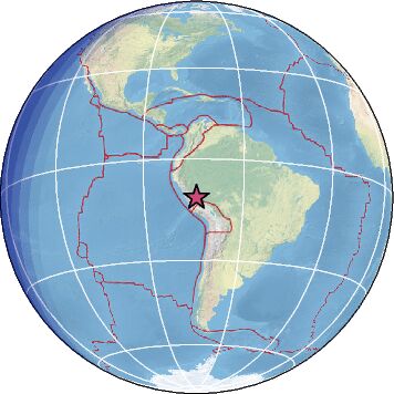 Global View