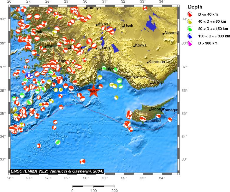 Regional moment Tensor