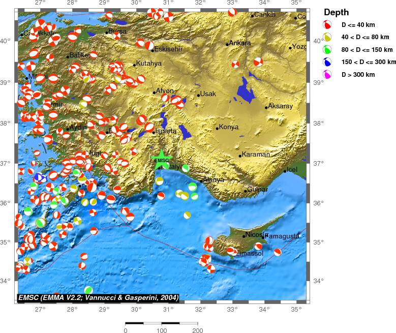 Regional moment Tensor