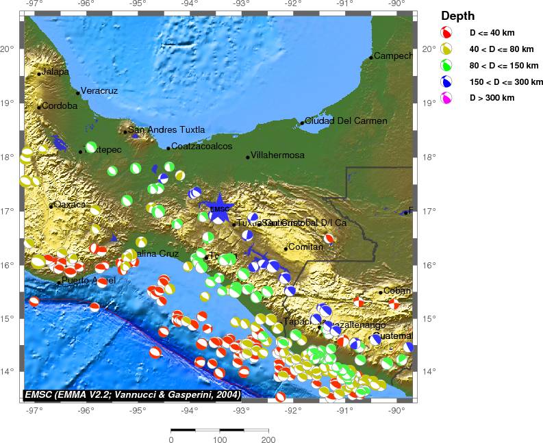 Regional moment Tensor