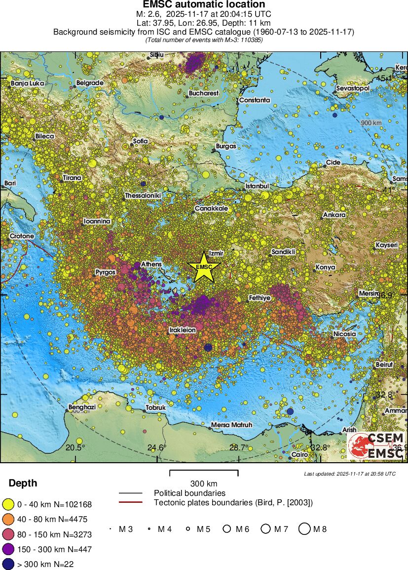 wide historical seismicity
