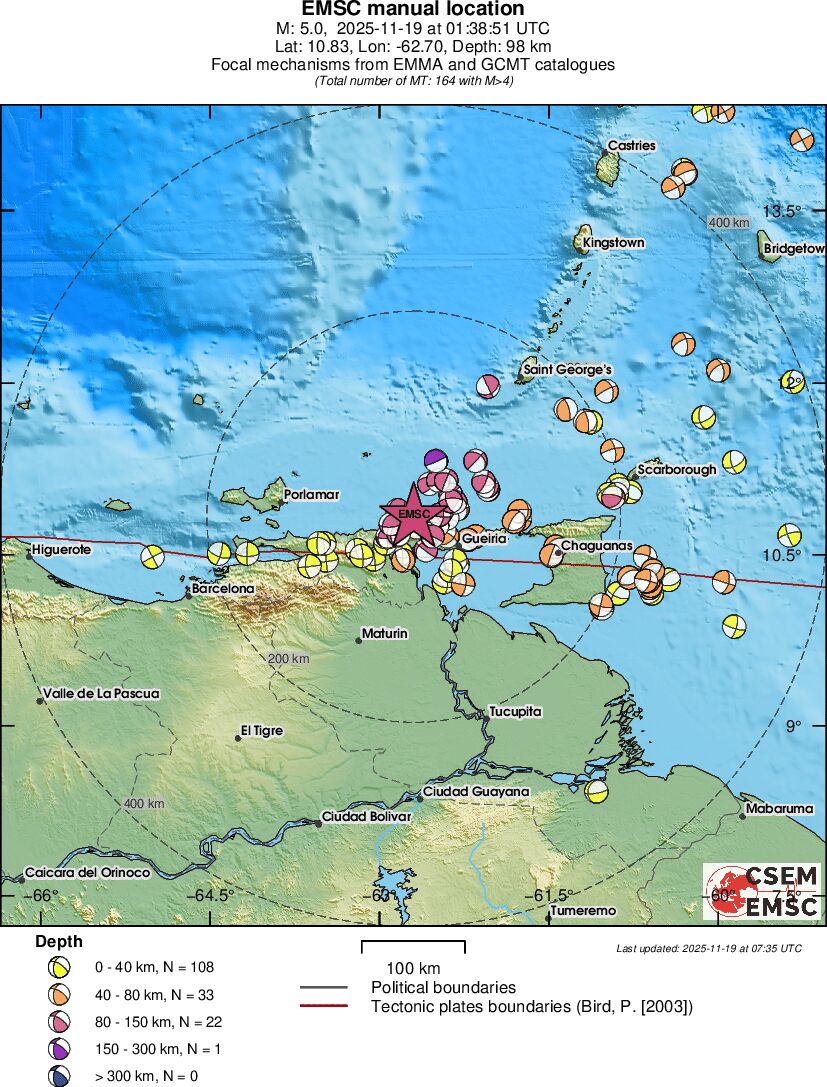 Regional moment Tensor