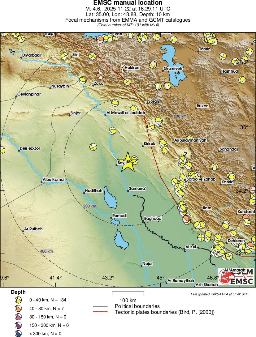 Regional moment Tensor