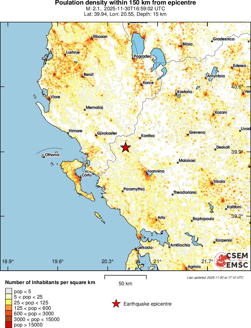 population