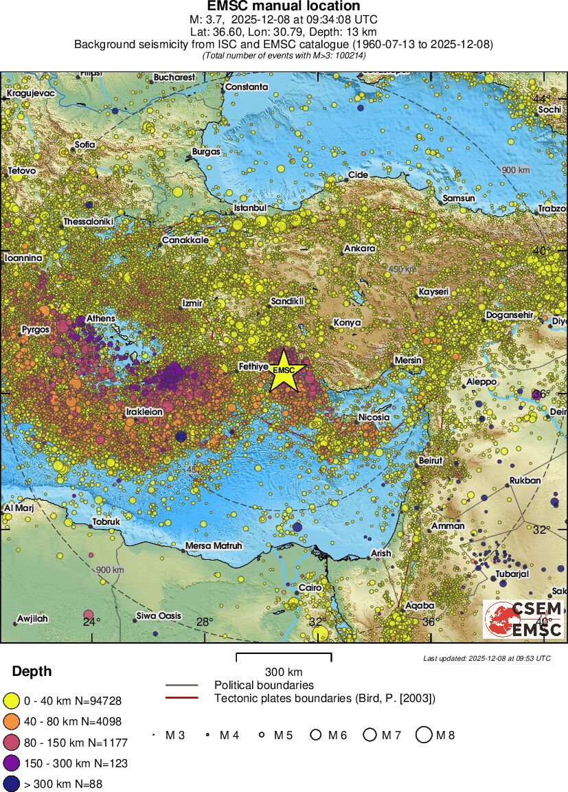 wide historical seismicity