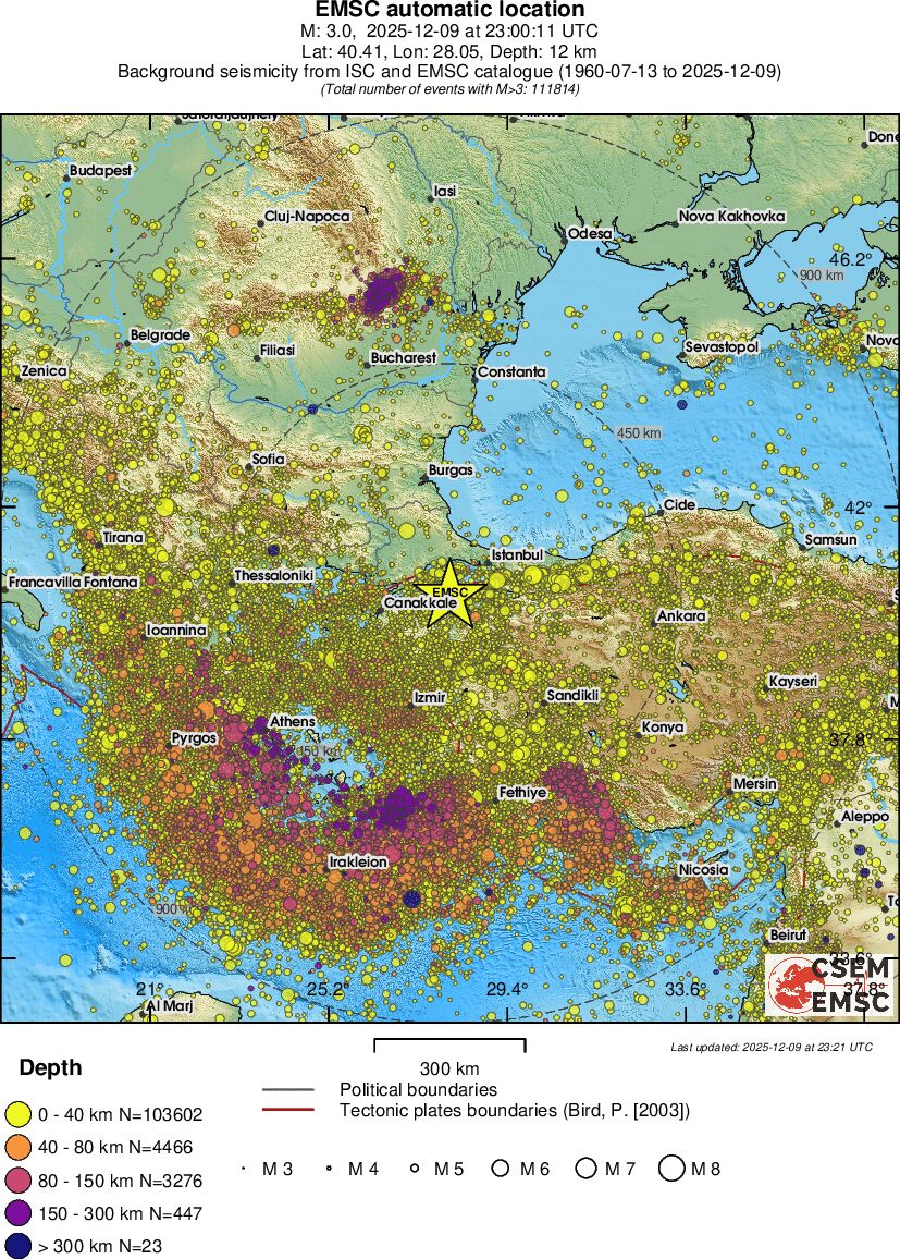 wide historical seismicity