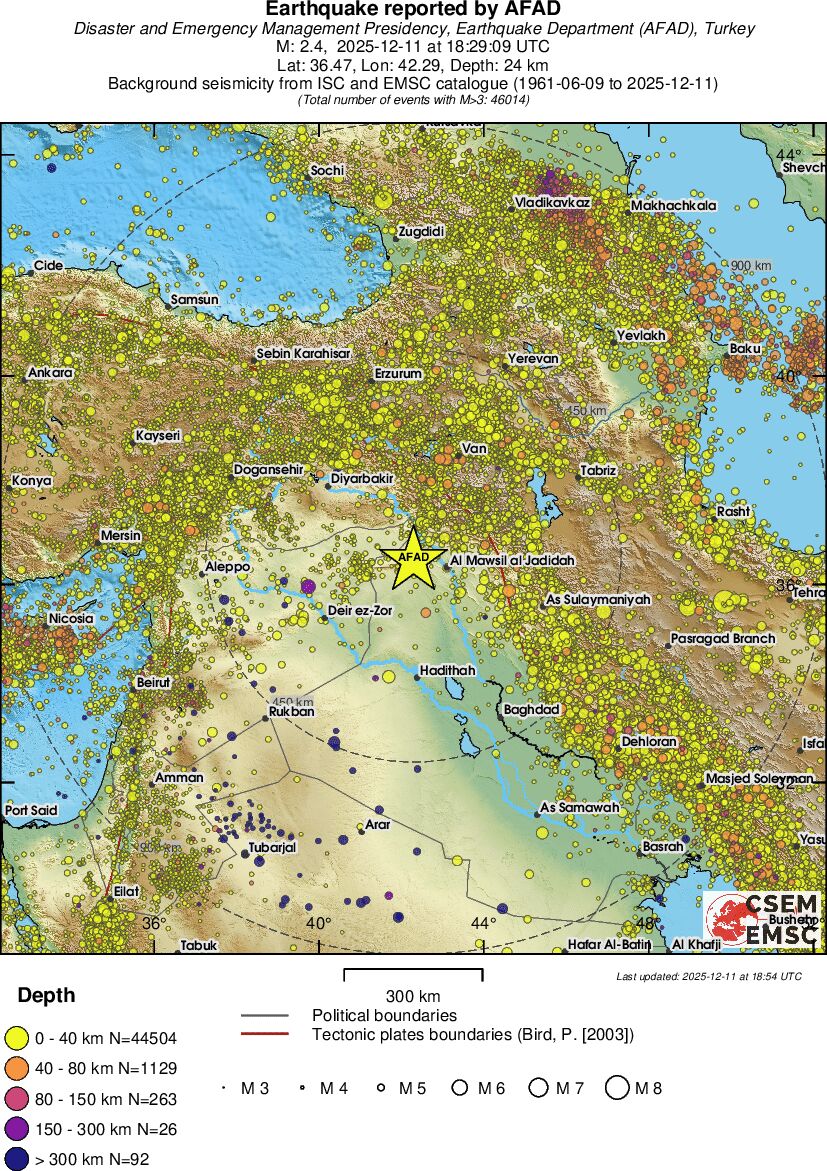 wide historical seismicity