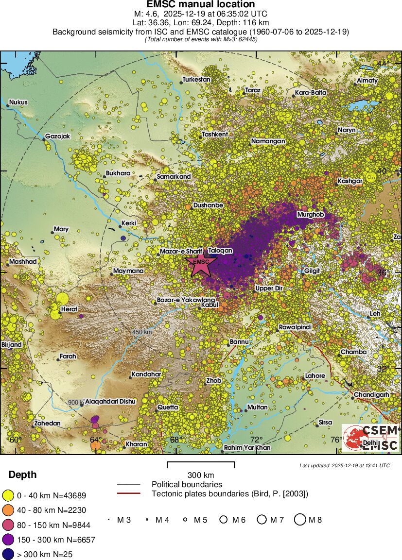 wide historical seismicity
