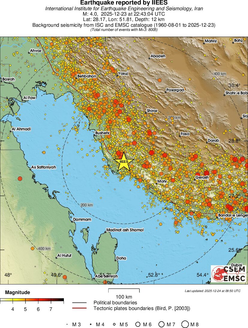 regional magnitude historical seismicity