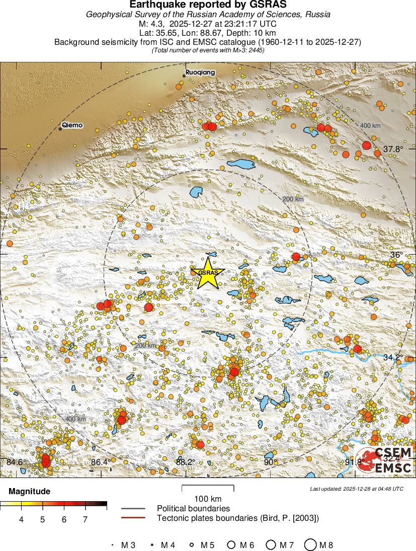 regional magnitude historical seismicity
