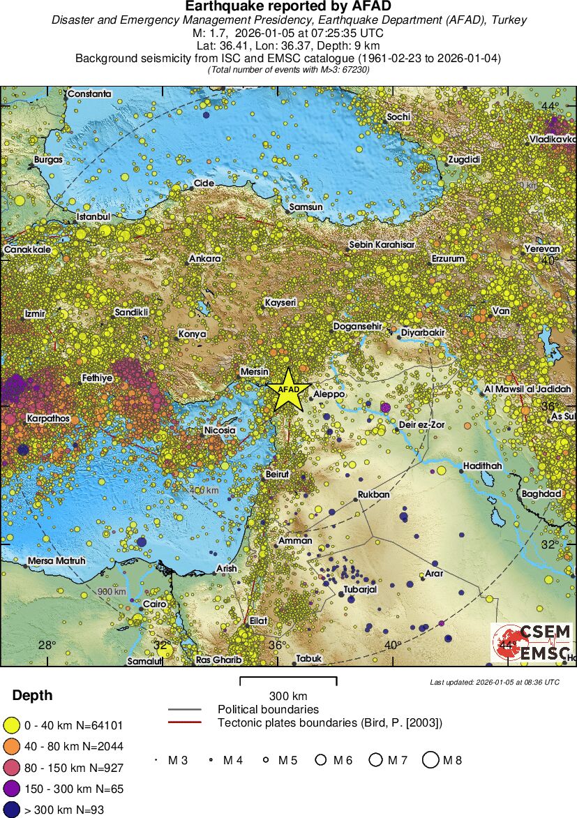 wide historical seismicity