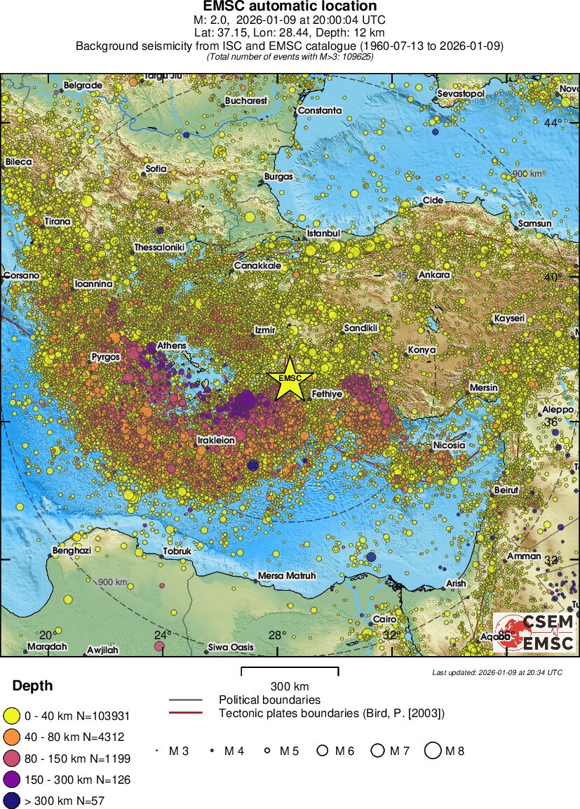 wide historical seismicity