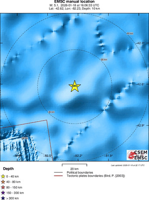 Local View