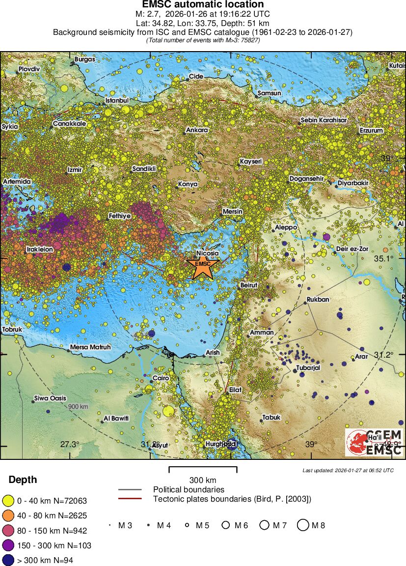 wide historical seismicity