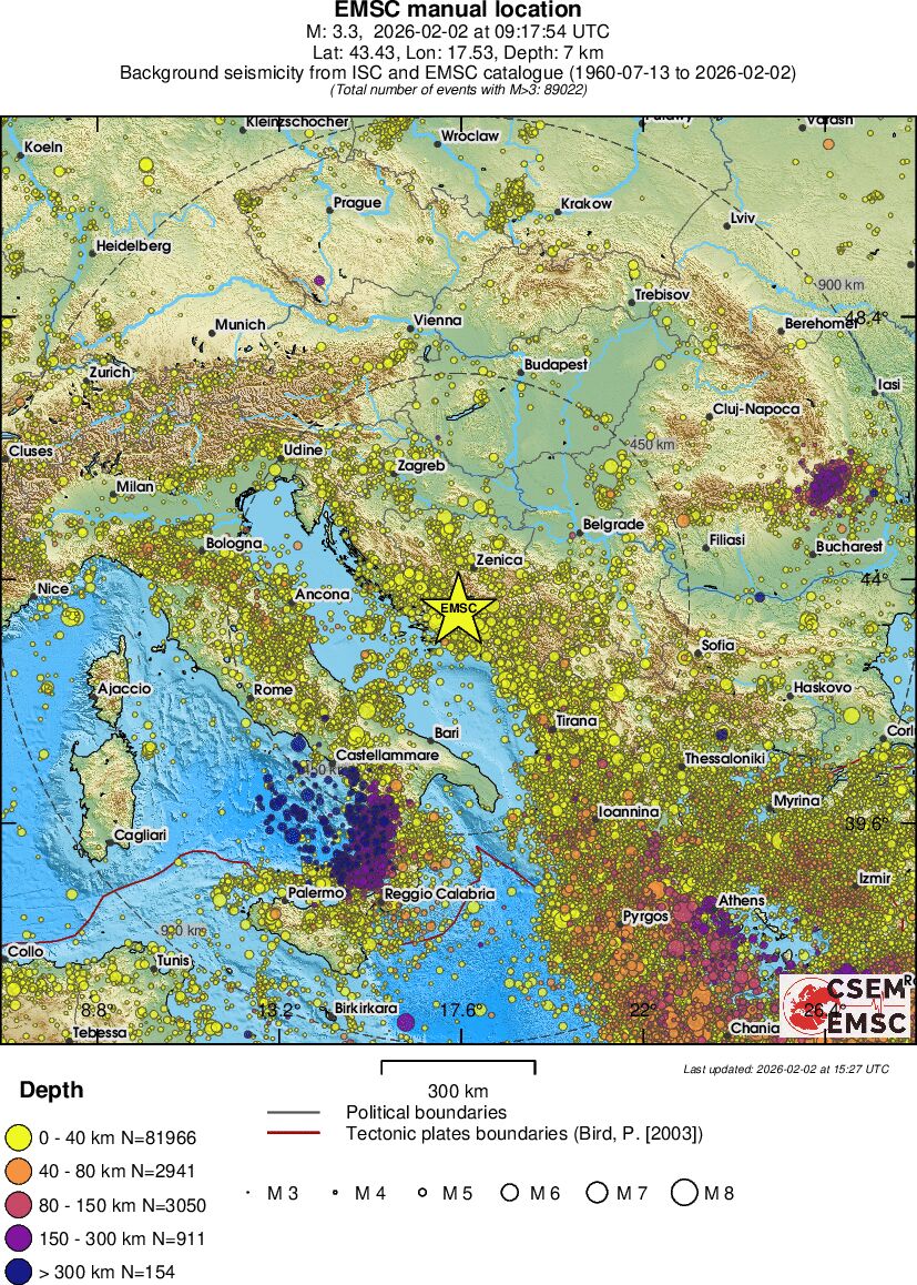 wide historical seismicity