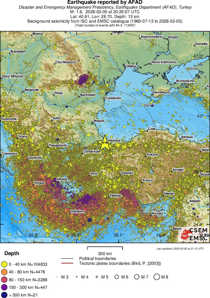 wide historical seismicity
