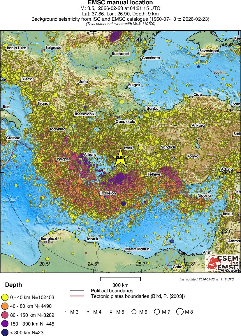 wide historical seismicity