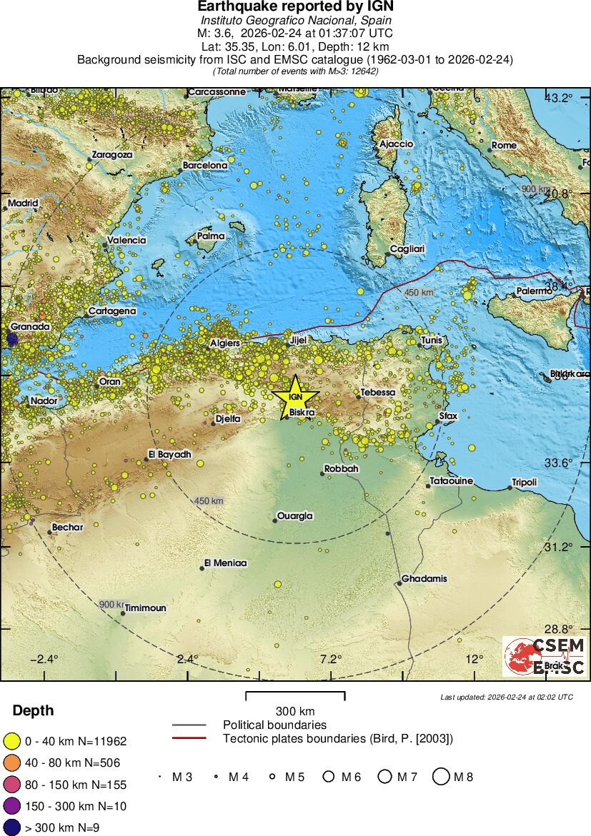 wide historical seismicity