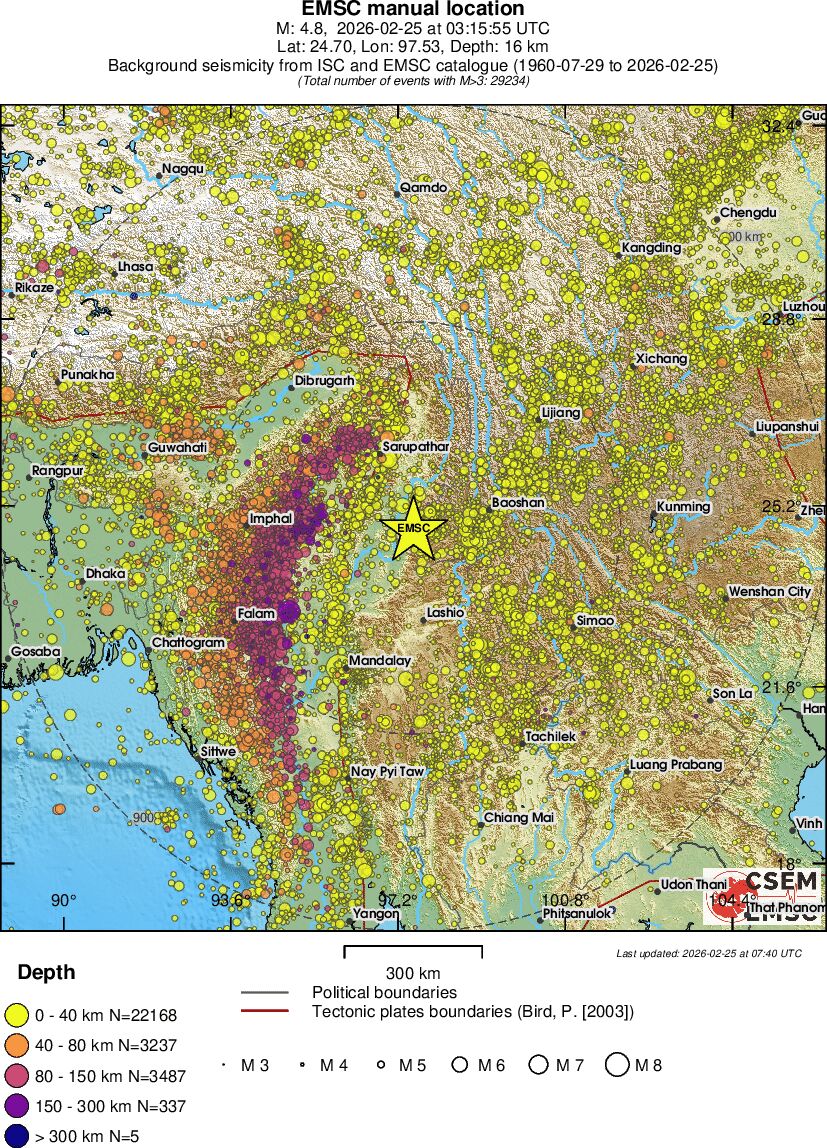 wide historical seismicity