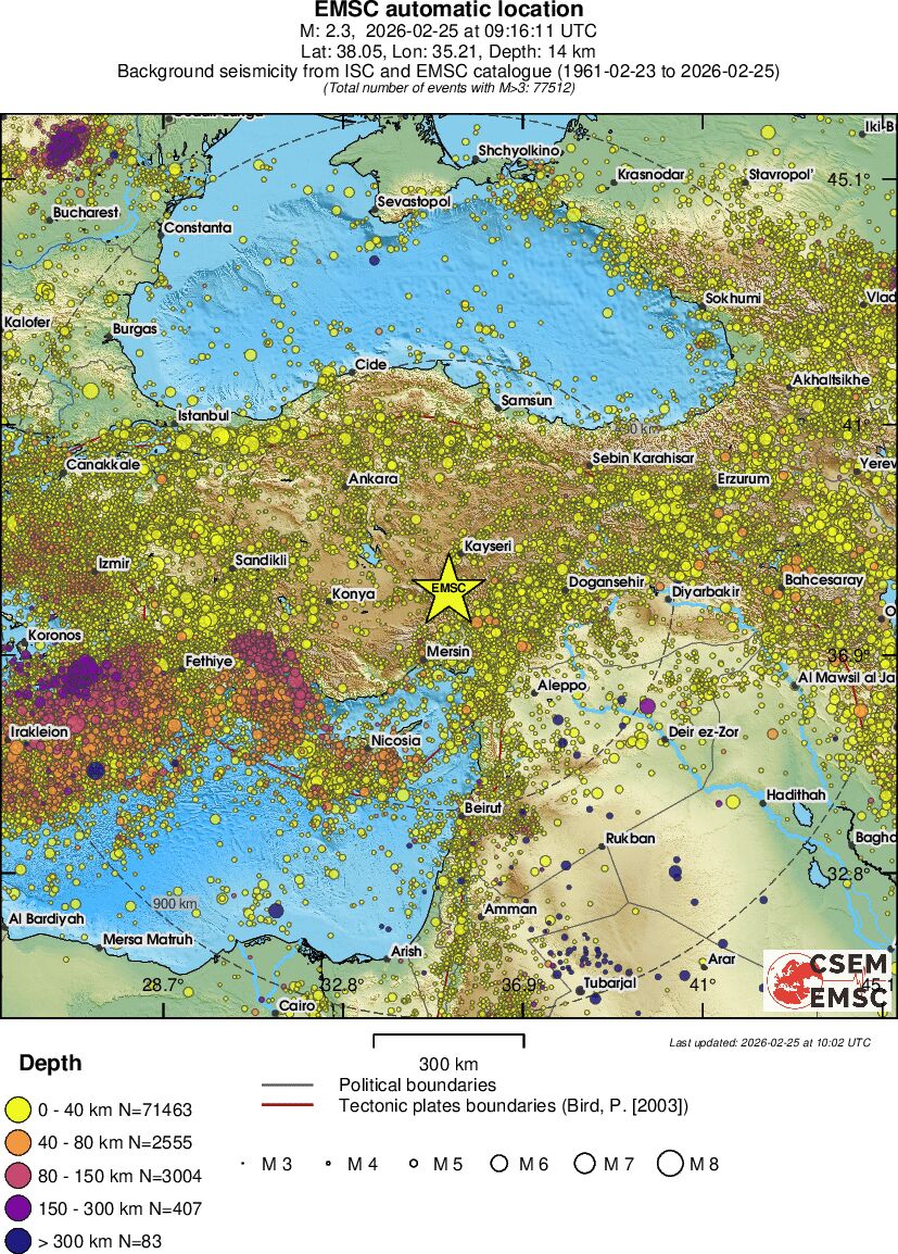 wide historical seismicity