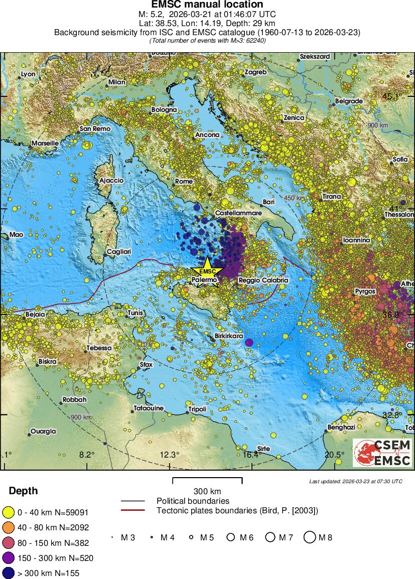 wide historical seismicity