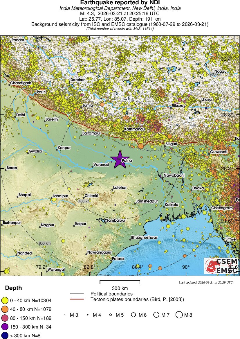 wide historical seismicity