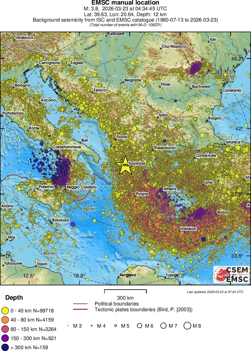wide historical seismicity
