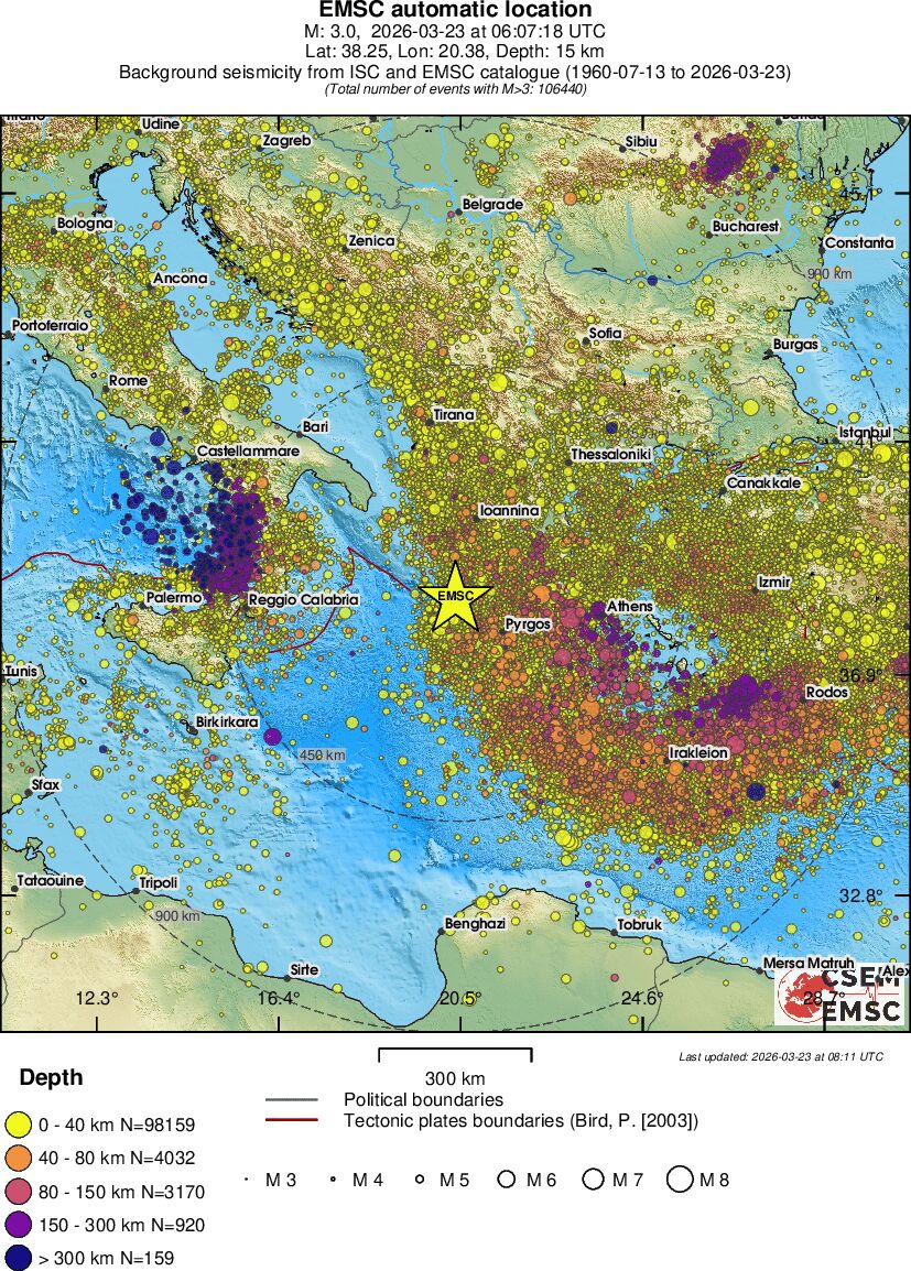 wide historical seismicity