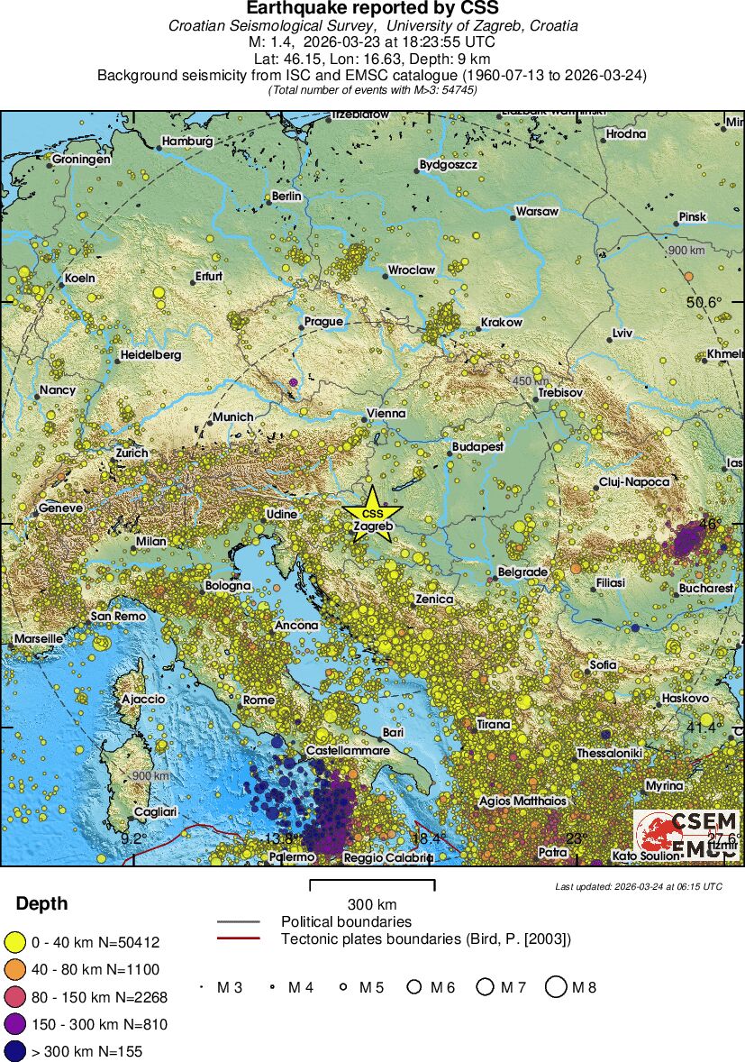 wide historical seismicity