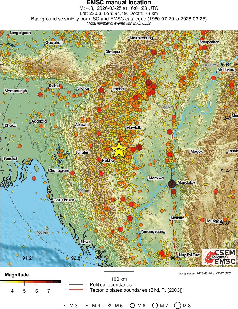 regional magnitude historical seismicity